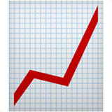 Outcomes I Focus On